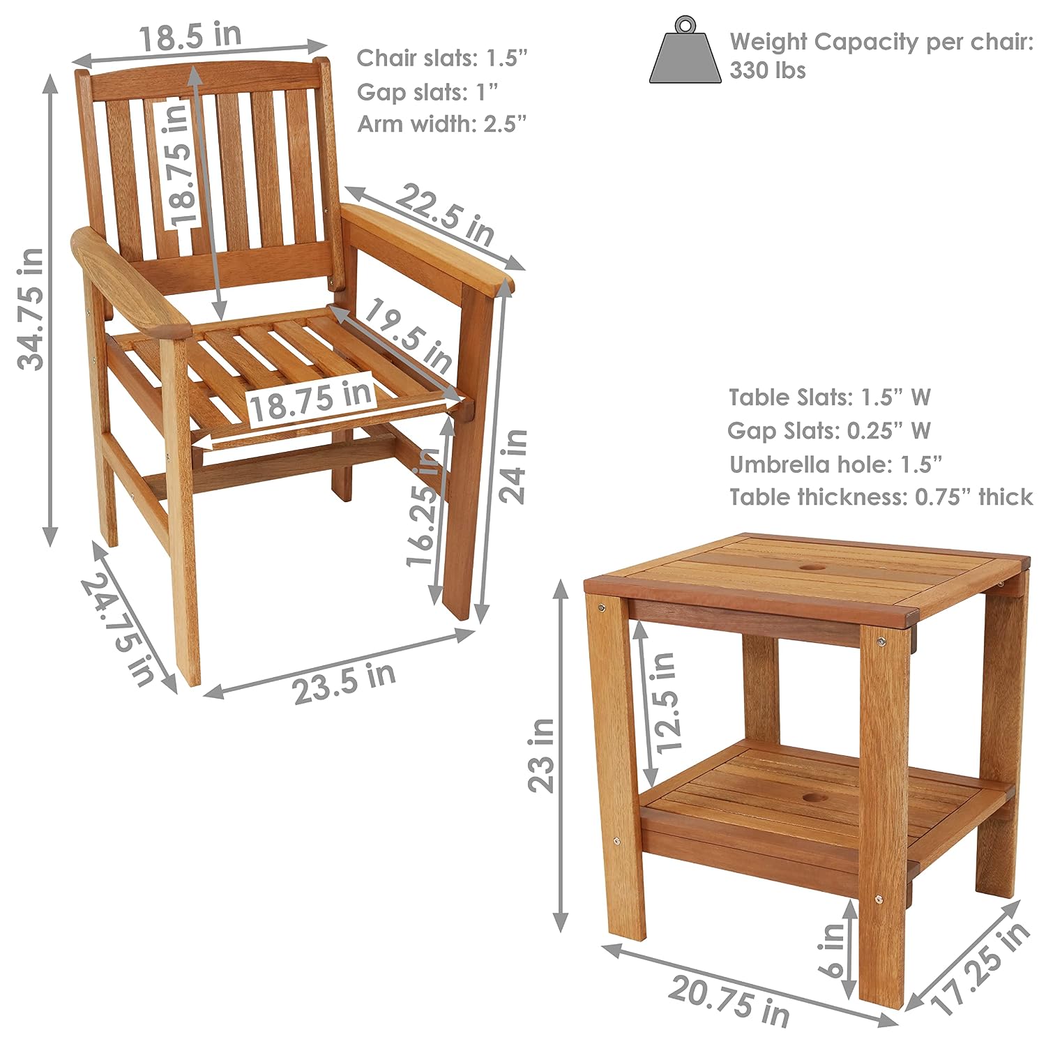 3ピース木製パティオセット（椅子2脚とテーブル）、チークオイ - Outdoor Furniture Oil Teak のレビューと価格